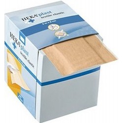 Pleister op rol. Verschillende breedtes. Ook Haccp | Fabex.nl